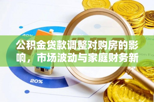 虾峙公积金贷款调整对购房的影响，市场波动与家庭财务新趋势